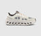 Odd sizes - ON Cloudtilt Remix Trainers Silver Ivory UK Sizes Right 6/Left 7
