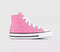 Kids Converse Small Star Hi Canvas Pink Canvas