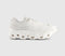 ON Cloudmonster Hyper Paf Trainers All White UK Size 10