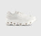 ON Cloudmonster Hyper Paf Trainers All White UK Size 10