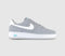 Odd Sizes -  Nike Air Force 1 07 Wolf Grey White Hyper Turquiose - UK Sizes Right 10/Left 9