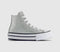 Kids Converse All Star Eva Lift Hi Youth Trainers Silver Glitter White Barely Grey