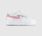 Womens Nike Force 1 Low Easyon Infant Trainers White Medium Soft Pink White Uk Size 7.5 Infant