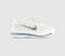 Womens Nike Pegasus Premium Trainers White Metallic Silver Metallic Silver Uk Size 7.5