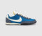 Nike Waffle Racer Trainers Star Blue Sail Thunder Blue Black