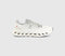 ON Cloudtilt Trainers Glacier Ice UK Size 7.5