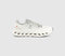 ON Cloudtilt Trainers Glacier Ice UK Size 7