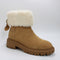 Womens Earthaddict Apres Fur Ankle Boot