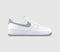 Nike Air Force 1 07 Trainers White Light Smoke Grey White